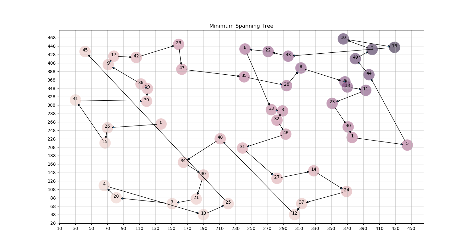 image-20200426192631311